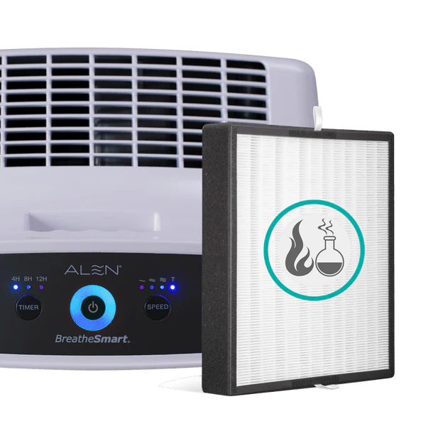 BreatheSmart Classic HEPA Filter - Image 4