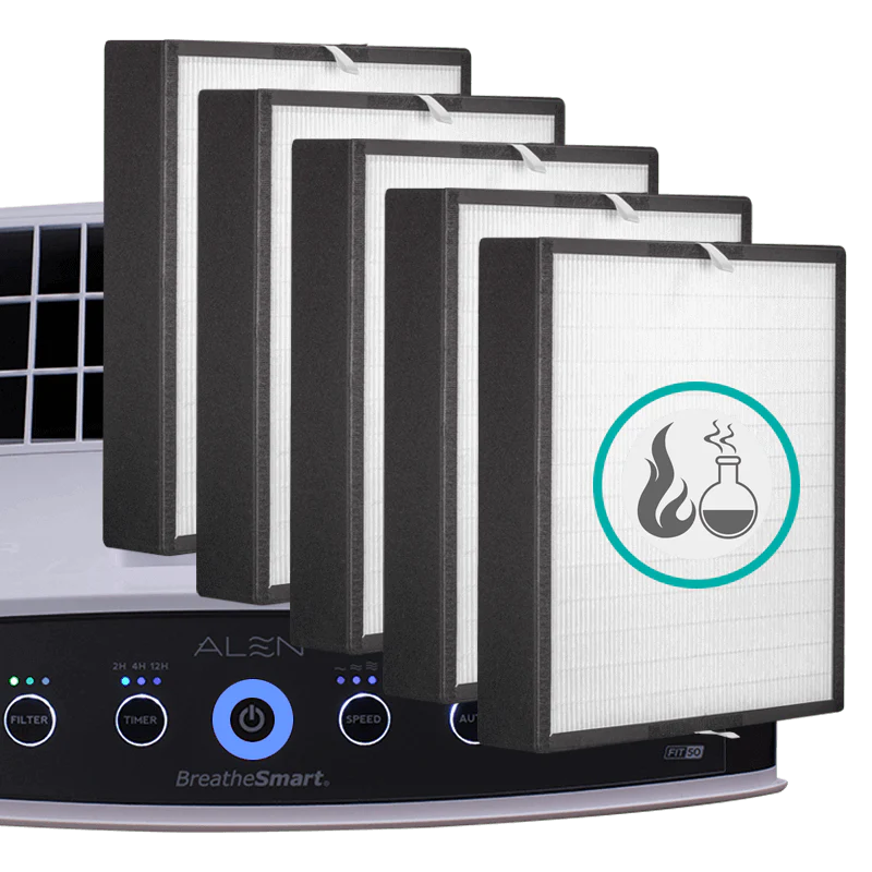 BreatheSmart FIT50 Filters 5 Pack - Image 4