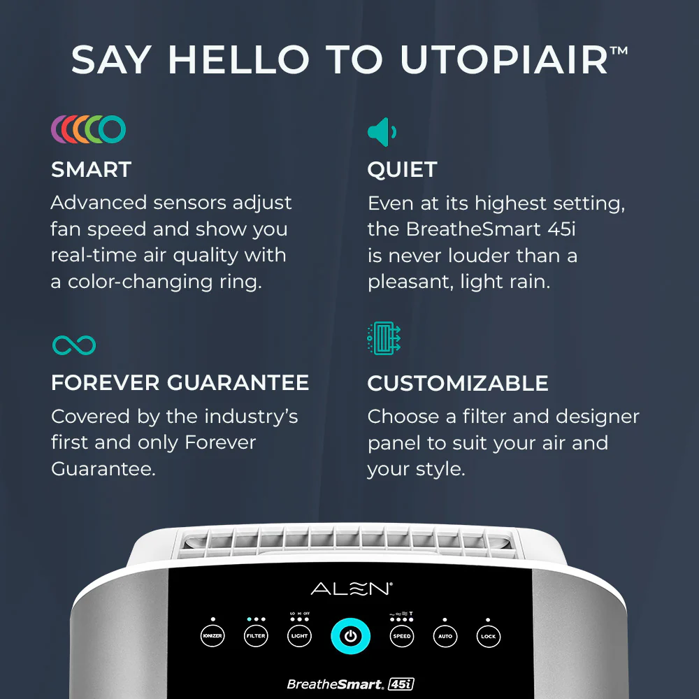 BreatheSmart 45i - Image 6