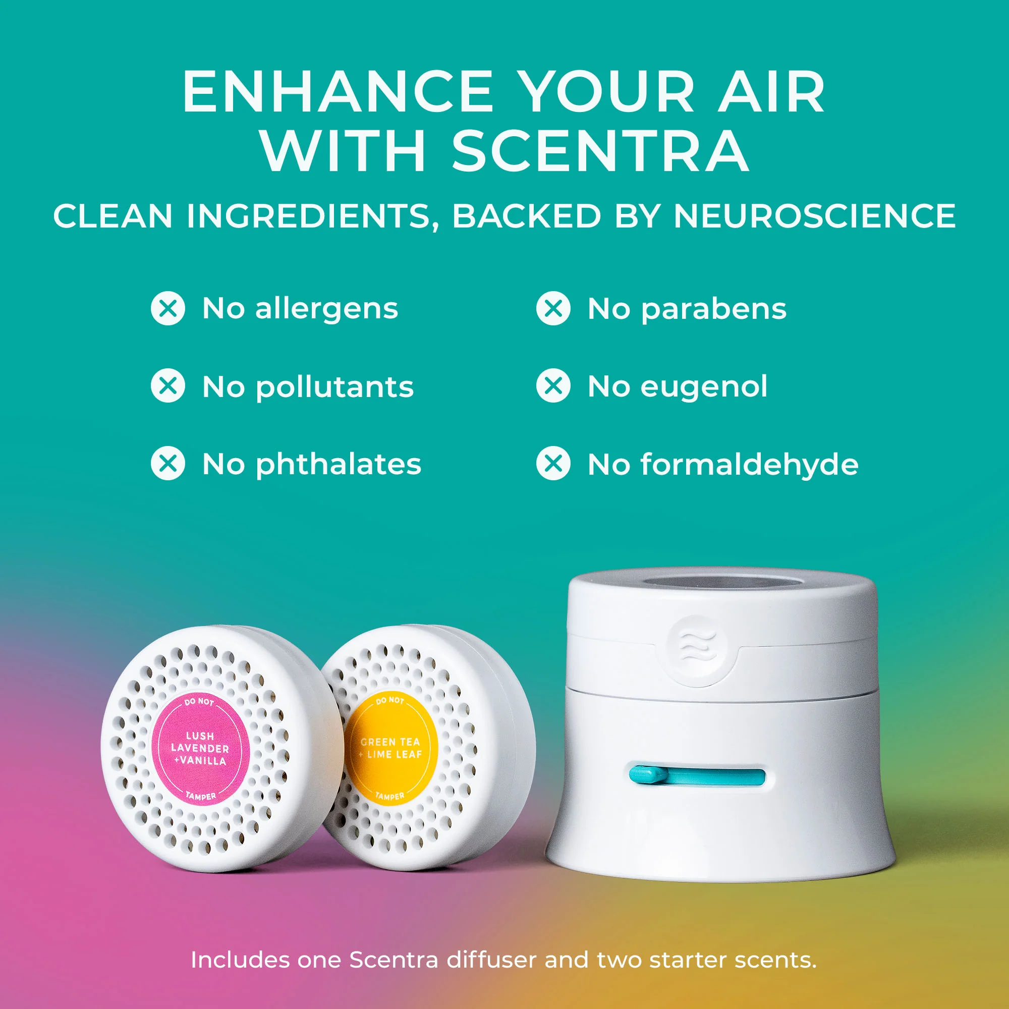 Scentra™ Starter Kit - Image 5
